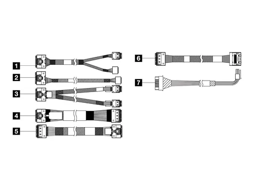 Lenovo ThinkSystem SR650 V3 | 2.5" Chassis Speicherkabel-Kit | SlimSAS
